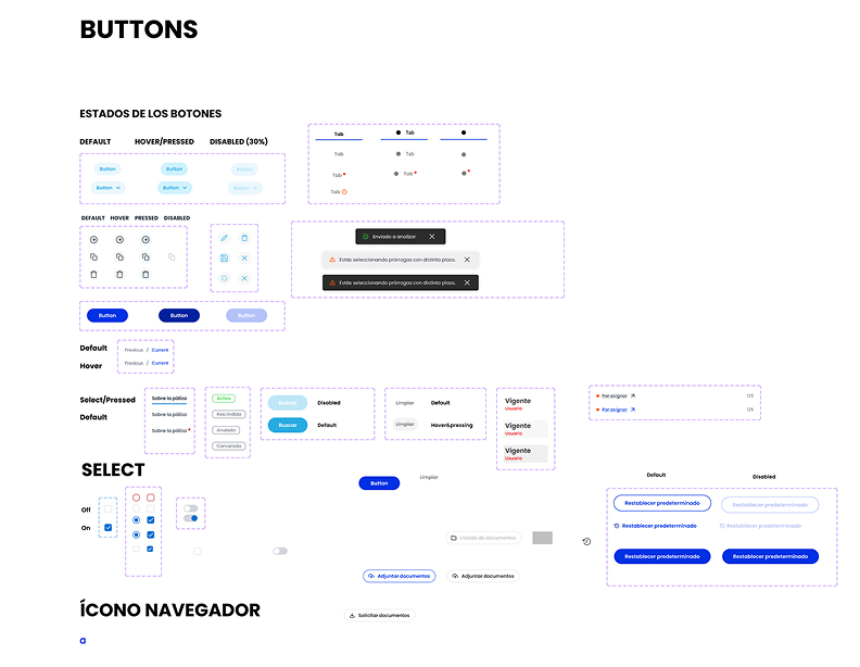 vista de los componentes antiguos